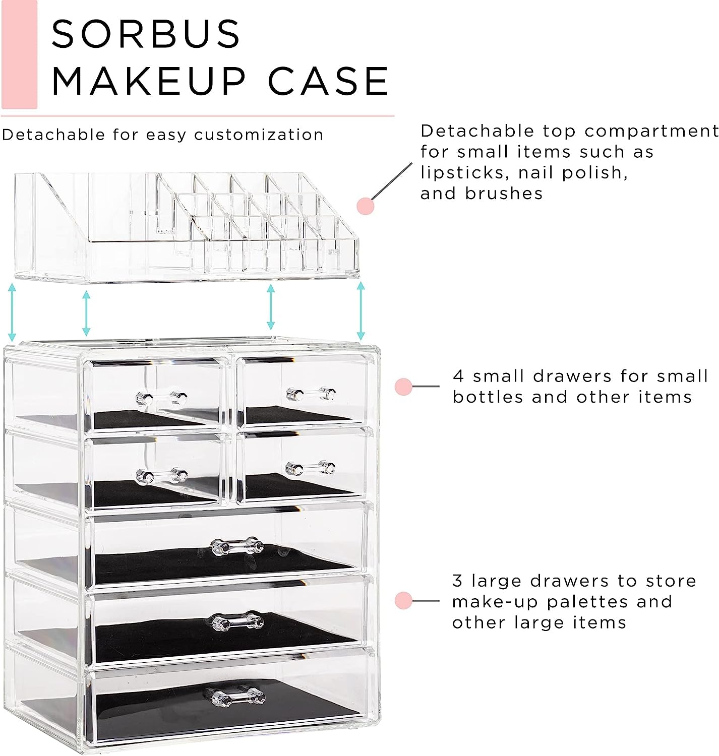 Clear Cosmetic Makeup Organizer - Make up & Jewelry Storage, Case & Display - Spacious Design - Great Holder for Dresser, Bathroom, Vanity & Countertop (3 Large, 4 Small Drawers)