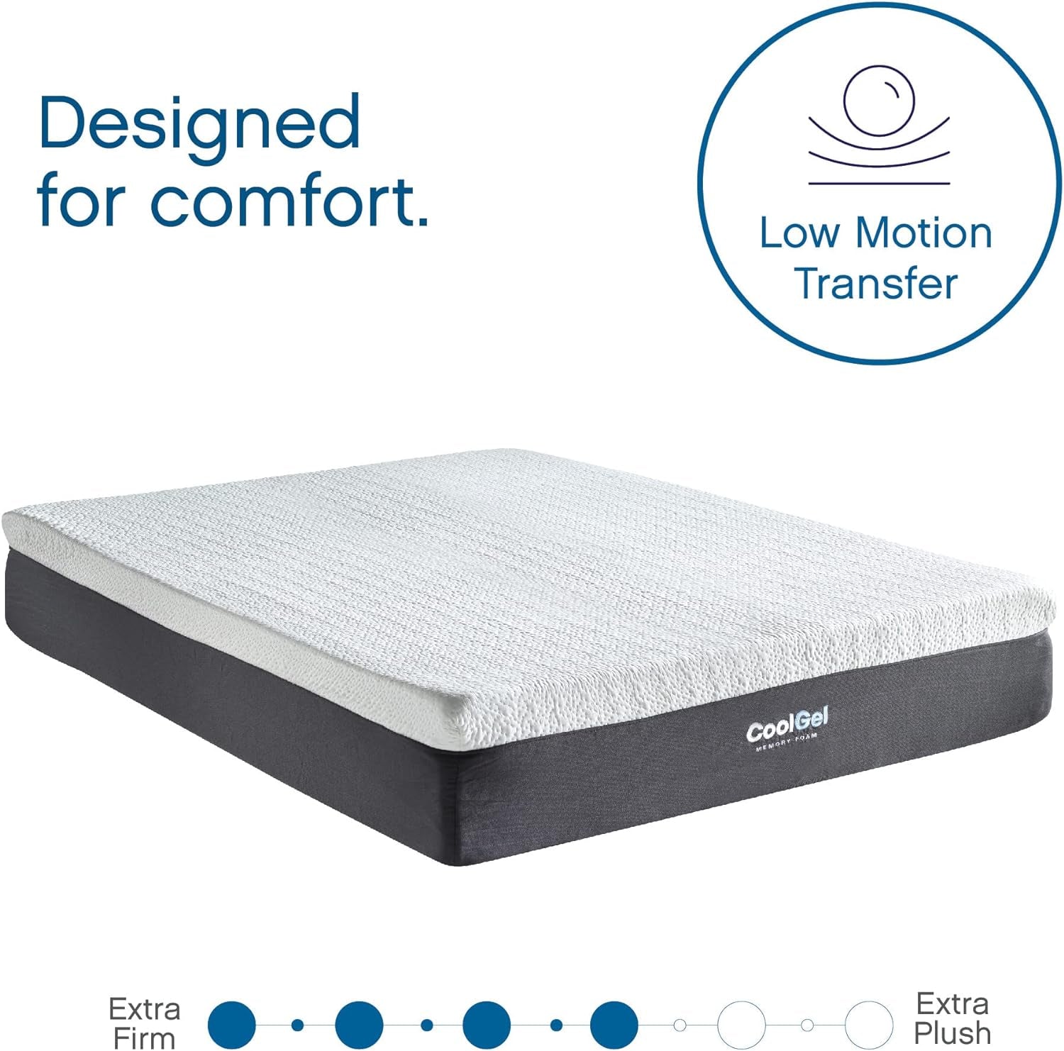 Ventilated Memory Foam 12-Inch Mattress | Certipur-Us Certified | Bed-In-A-Box, Full