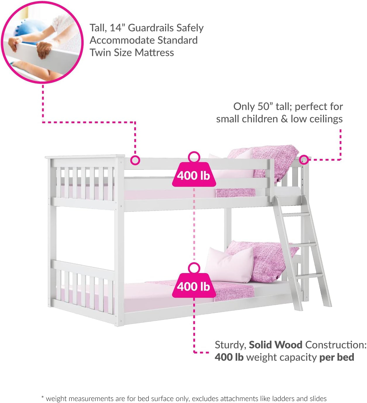 Twin over Twin Low Bunk Bed with Ladder, Wooden Bunk Beds with 14” Safety Guardrail for Kids,Toddlers, Boys, Girls, Teens, Bedroom Furniture, White