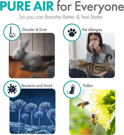 Air Purifier Breathesmart Flex HEPA with Fresh Filter + Carbon | 1400 Sq. Ft | Perfect for Bedrooms & Home Offices - Captures Allergens, Dust, & Mold + Household Odors & Smoke - White